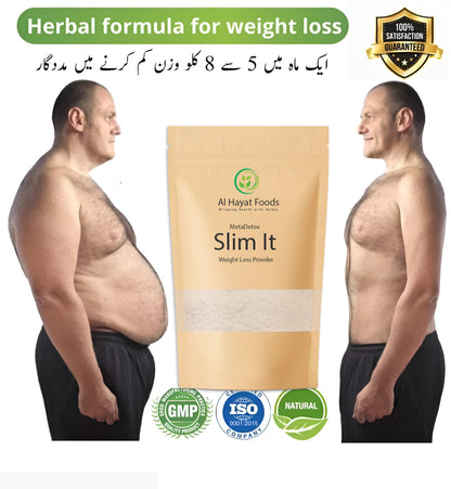 Slim It (MetaDetox)